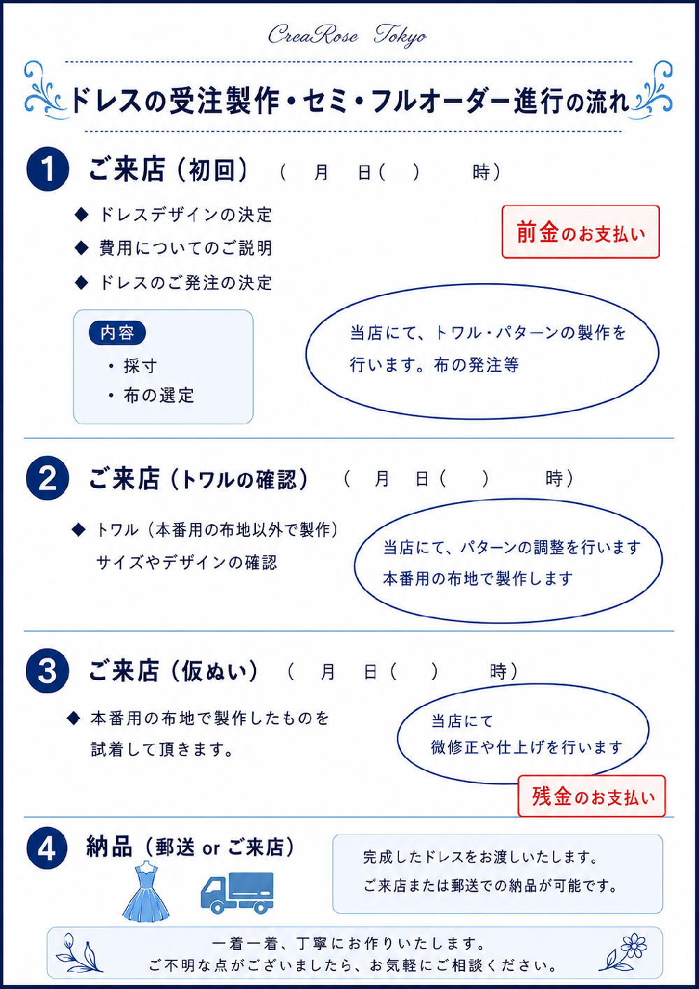 製作ドレス 進行表